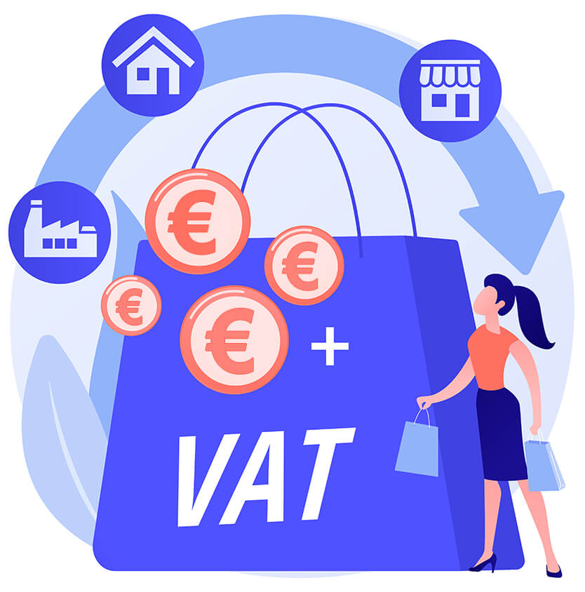Wholesale EU VAT Number Integration