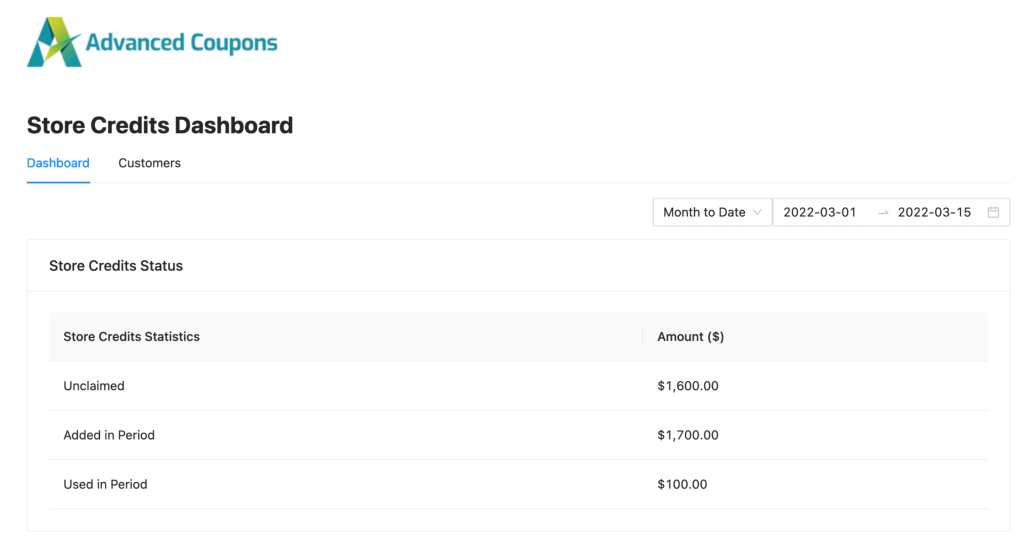 WooCommerce store credit dashboard via Advanced Coupons