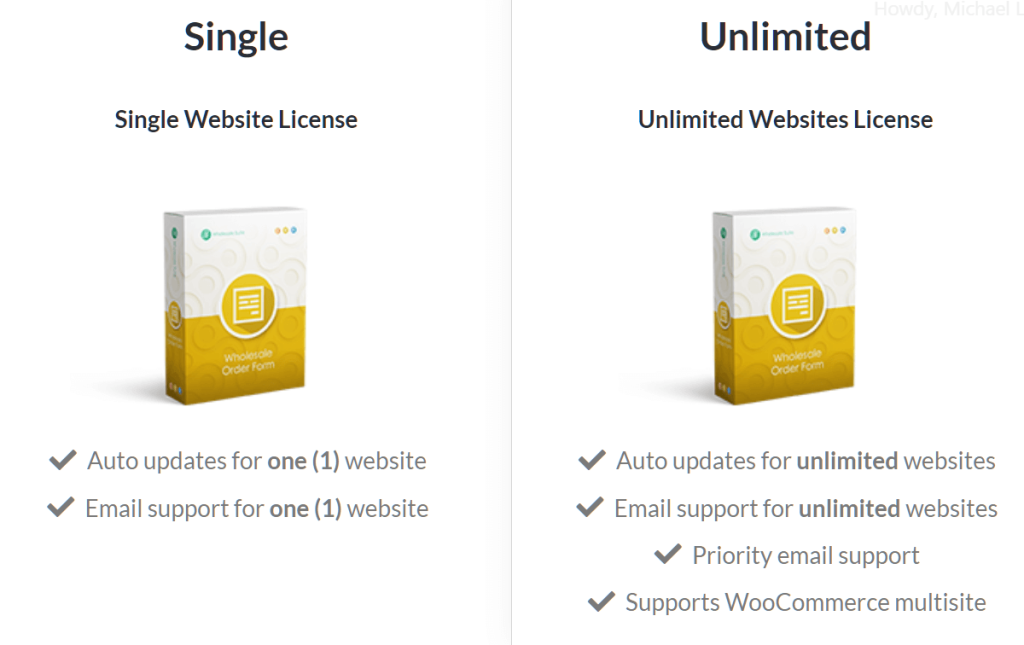 Wholesale Order Form: Single Website License or Unlimited Websites License