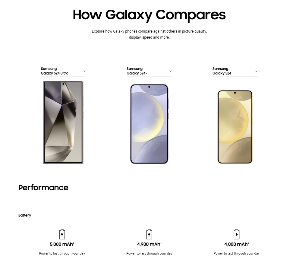 Screenshot of Samsung's product comparison page featuring Galaxy models. 